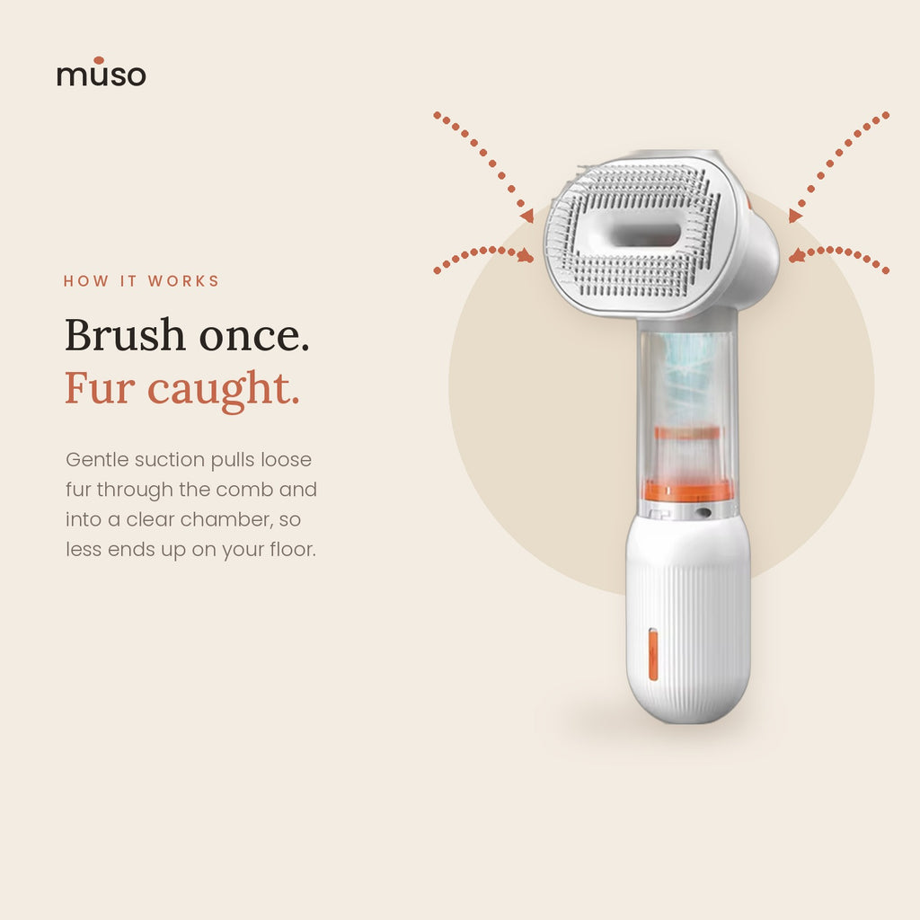 The Fur Catcher – Pet Grooming Comb with Built-In Hair Vacuum