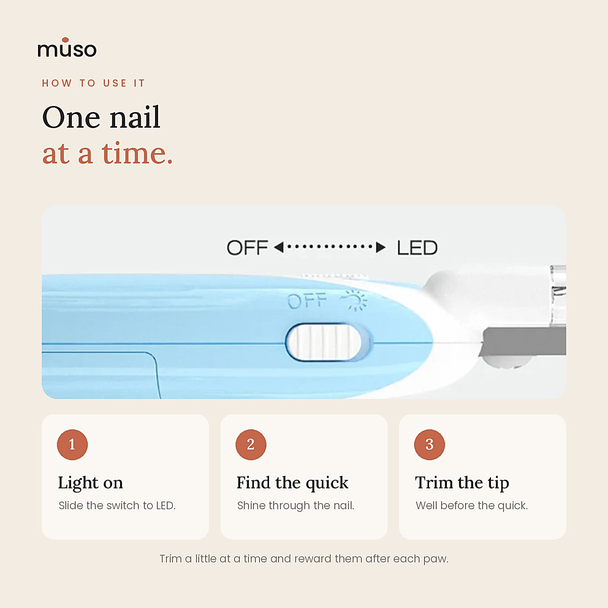 The Clear-Cut Clipper: how to use it