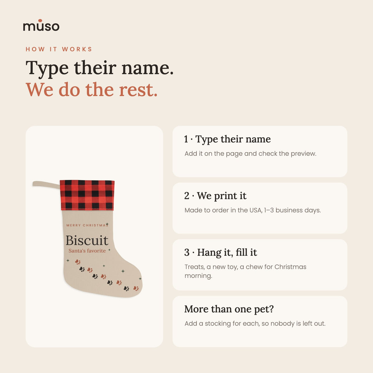 How it works: type your pet's name, we print it, hang it