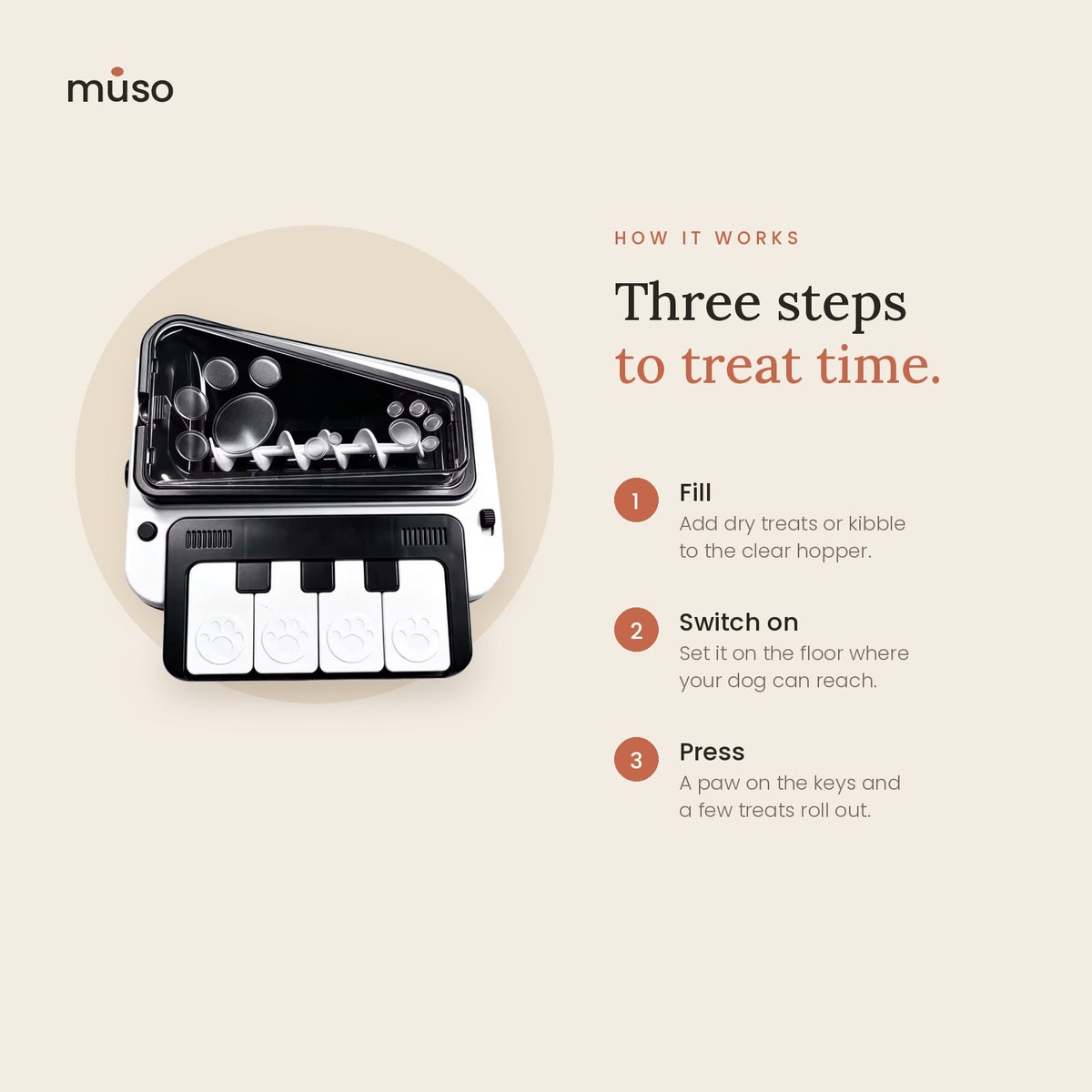 The Treat Piano – Interactive Treat Dispenser Game for Dogs